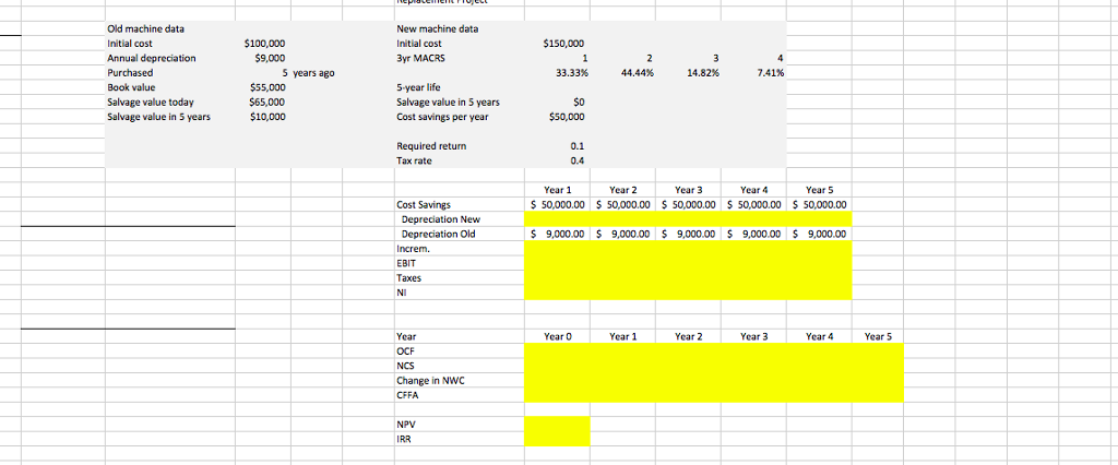 Suppose you are thinking to replace an old machine with a new