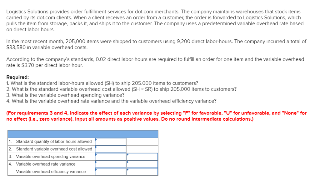 Logistics Solutions provides order fulfillment services for dot.com merchants. The company maintains