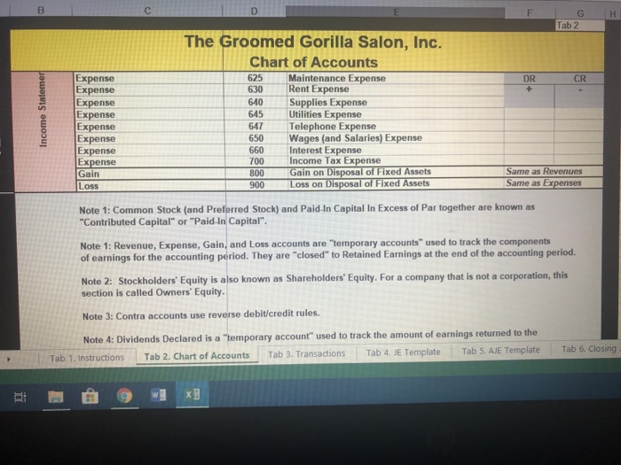 (isting of account balances in debit and credit columns; total debits must
