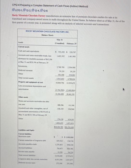  CP12-4 Preparing o Complex Statement of Cash Flows (Indirect Method) ()LO12-1,(9)12-2,12-4,126