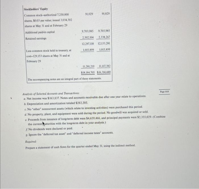 Rocky Mountain Chocolate Factory manufactures an extensive line of premium chocolate candies