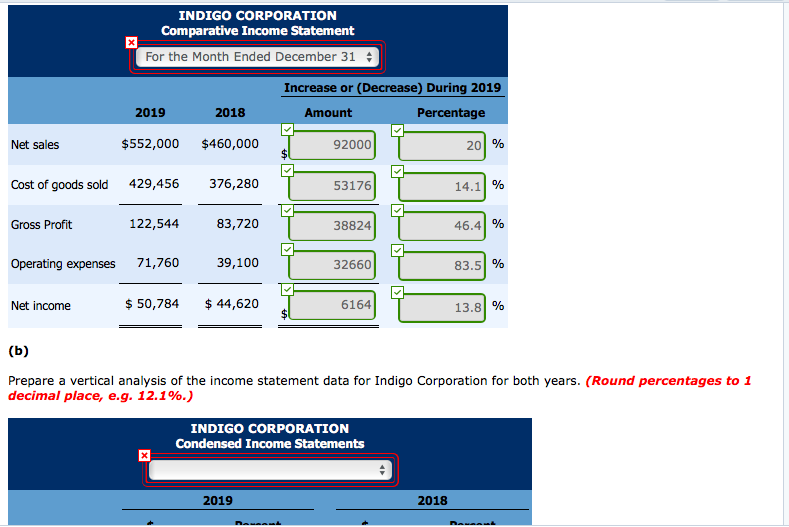 the comparative income statements of Indigo Corporation INDIGO CORPORATION Comparative Income Statement