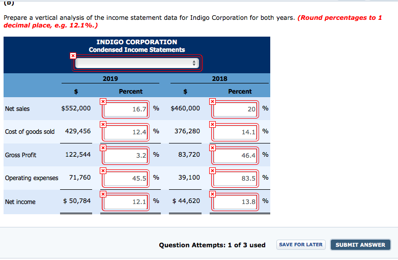 For the Years Ended December 31 2019 2018 Net sales Cost of