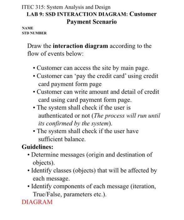  ITEC 315: System Analysis and Design LAB 9: SSD INTERACTION DIAGRAM: