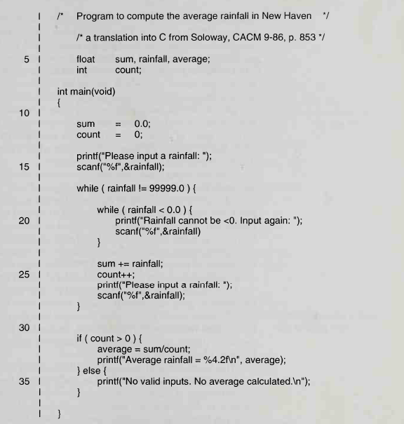 help communicate inputs and outputs between functions? 3. Give a test case