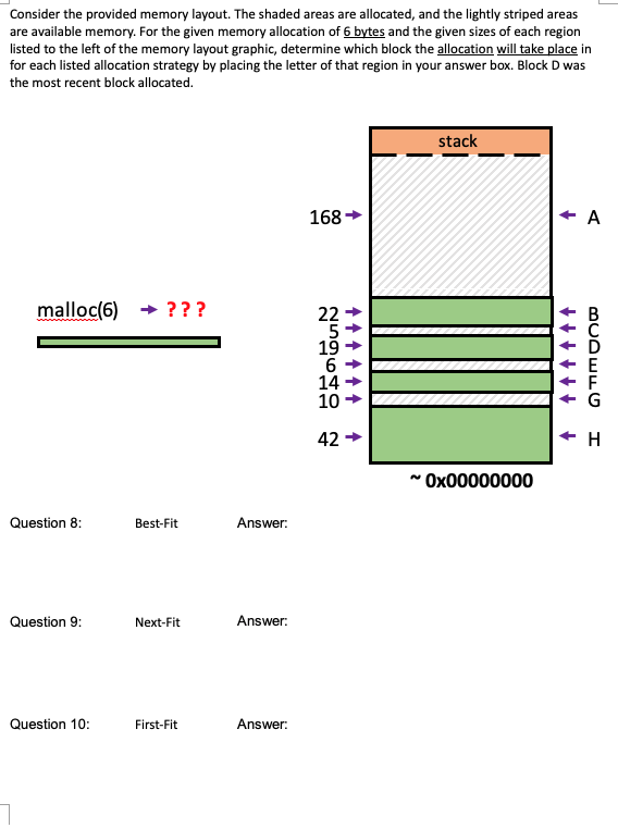 Consider the provided memory layout. The shaded areas are allocated, and