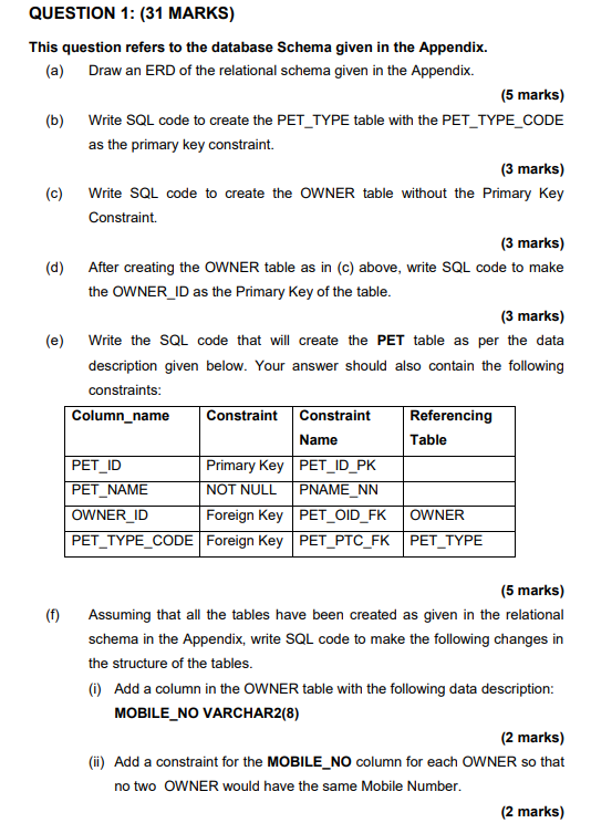  QUESTION 1: (31 MARKS) This question refers to the database Schema