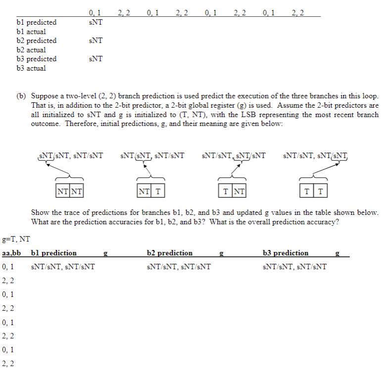 Please give proper explaination [20 pts.] 3- Consider the following code segment