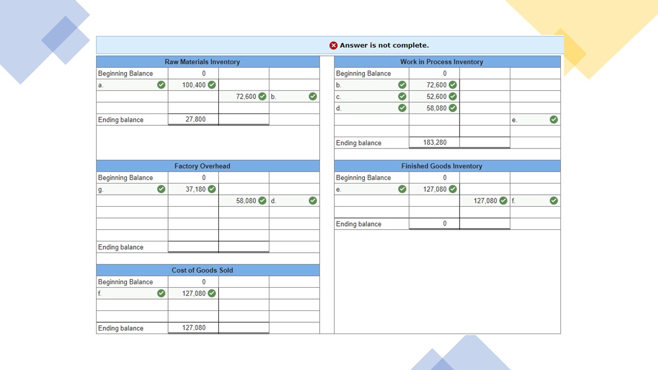 [The following information applies to the questions displayed below.] Information on Kwon