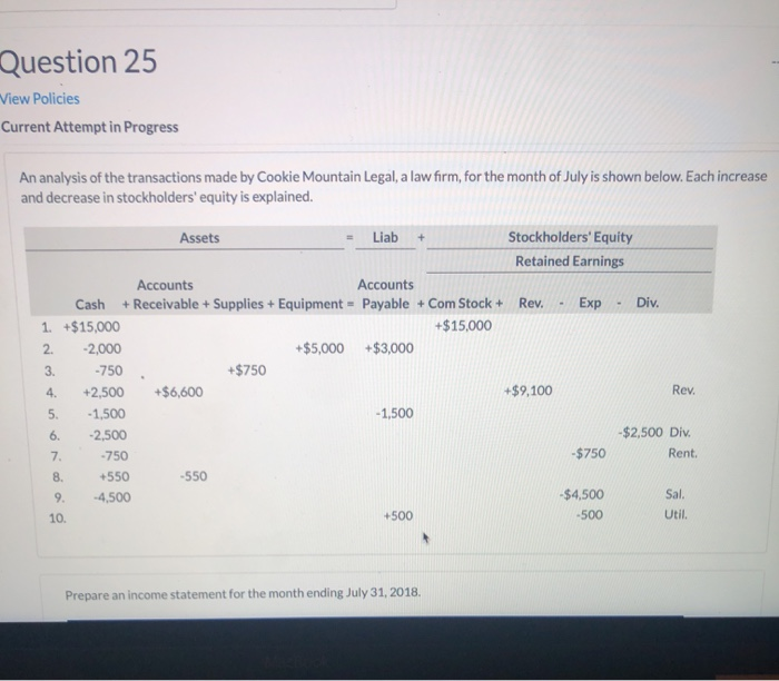  Question 25 View Policies Current Attempt in Progress An analysis of
