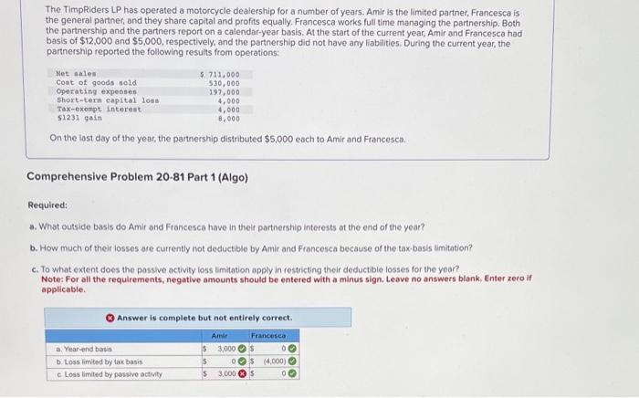 It's not 8,000 or 3,000 or 5,000 or 2,000 The TimpRiders LP