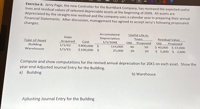 has reviewed the expected useful lives and residual values of selected depreciable