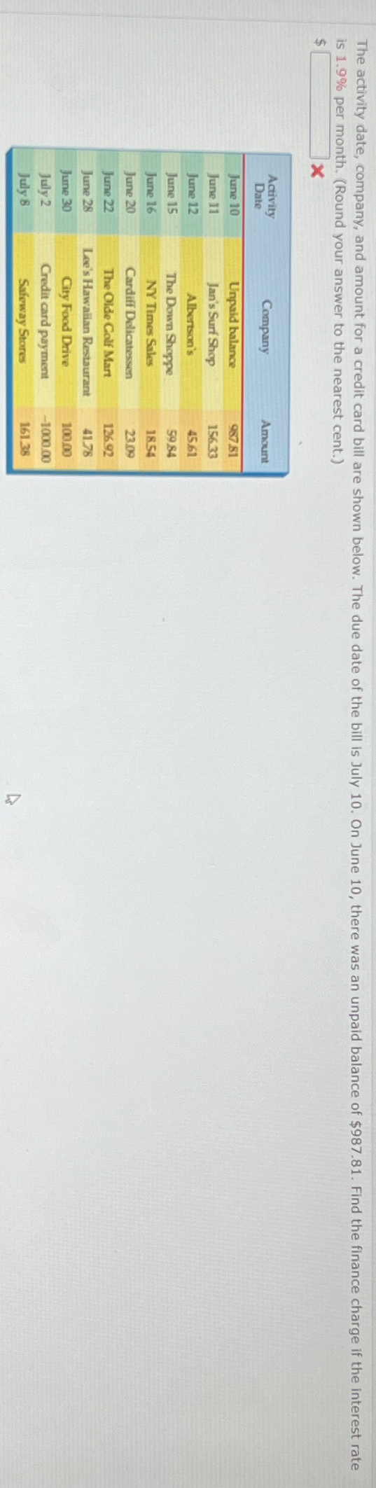  is 1.9% per month. (Round your answer to the nearest cent.)