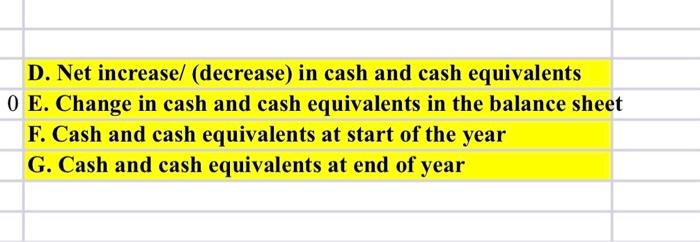 in the Cash Flow Amount / Statement Sign EXAMPLE: Company purchased a