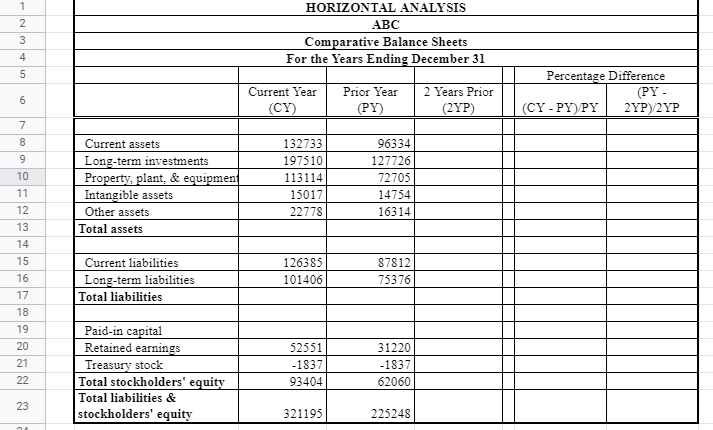them correctly. Dec 31, 2020 Dec 31, 2019 $ 42,122 42,274 23,795