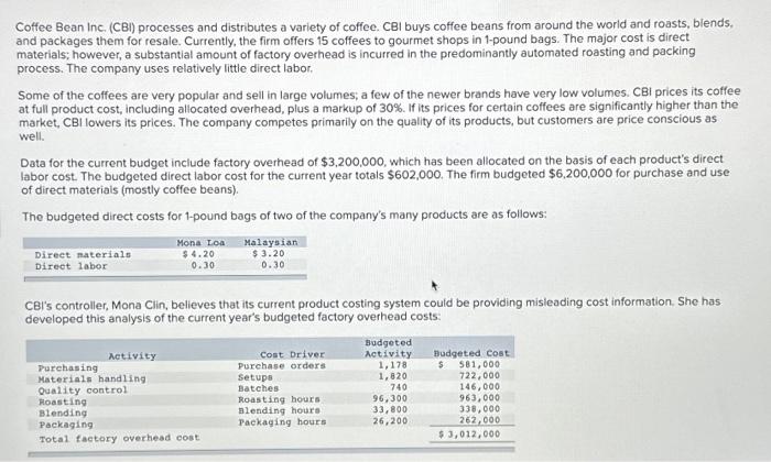  Coffee Bean Inc. ( CB ) processes and distributes a variety