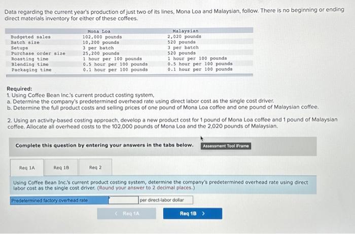 of coffee. CBI buys coffee beans from around the world and roasts,