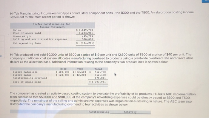  please help!!! please show work! Hi-Tek Manufacturing, Inc., makes two types