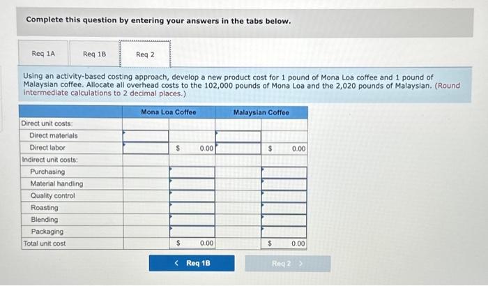 to gourmet shops in 1-pound bags. The major cost is direct materials;