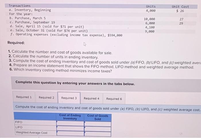  Unit Cost Units 4, $ 26 27 29 Transactions a. Inventory,