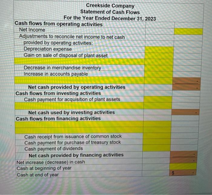 December 31, 2023 and 2022 2023 2022 ASSETS Current assets Cash and