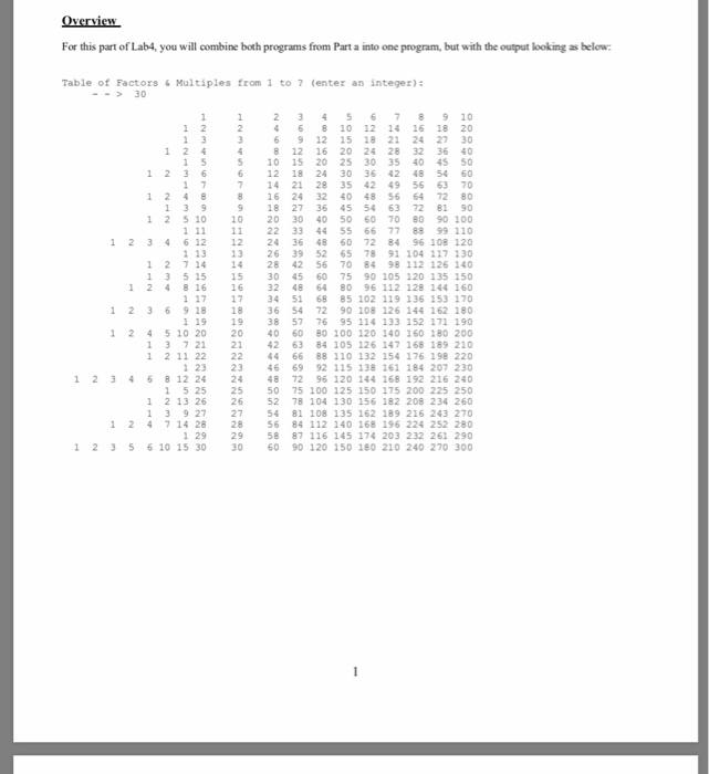 part B Part B waltTable: C progrm to display maltiplication table for