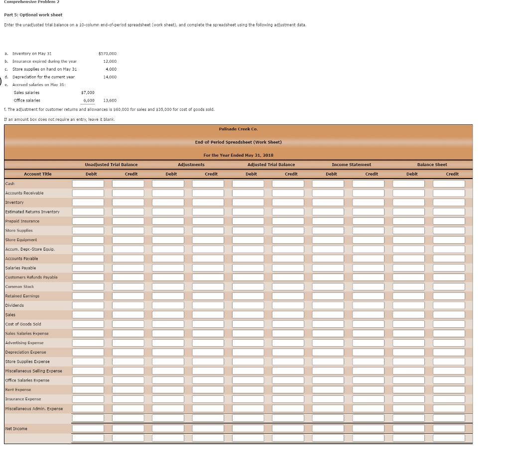 balances for Palisade Creek as of May 1,2018 are as follows. Assume