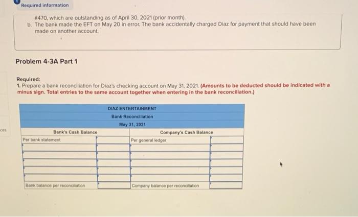 cash records and bank statement for the month of May for Diaz