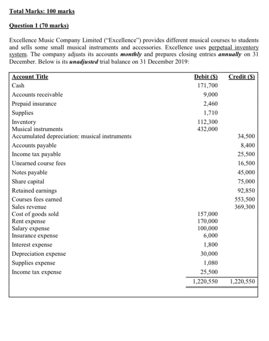 the accounting period. (2) Systematic allocation of the cost of an asset