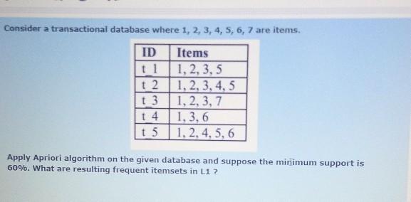 Consider a transactional database where 1, 2, 3, 4, 5, 6,