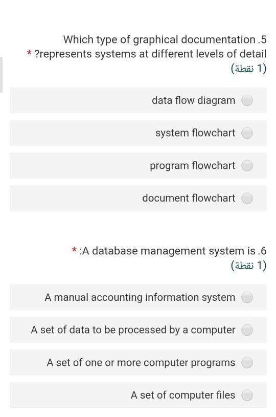 records measuring and reporting the status of financial resources and the changes