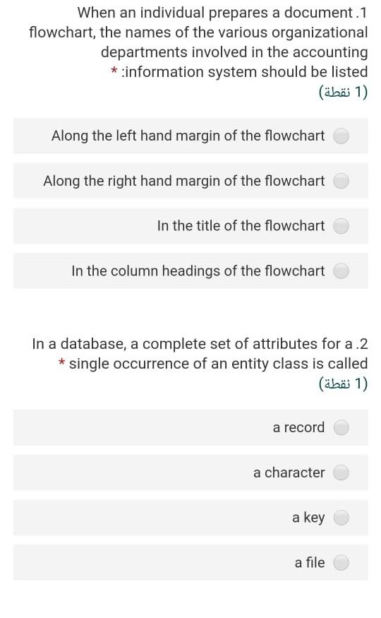 in those resources converting economic events into financial transactions The objectives of