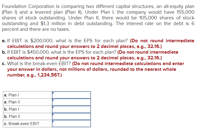  Foundation Corporation is comparing two different capital structures, an all-equity plan