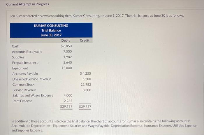  Current Attempt in Progress Len Kumar started his own consulting firm,