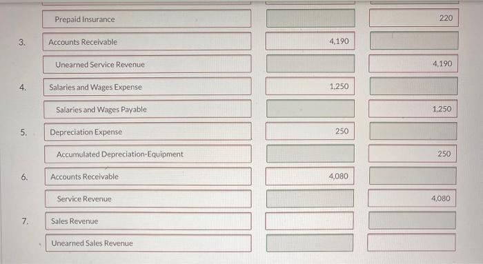 is as follows. Credit KUMAR CONSULTING Trial Balance June 30, 2017 Debit