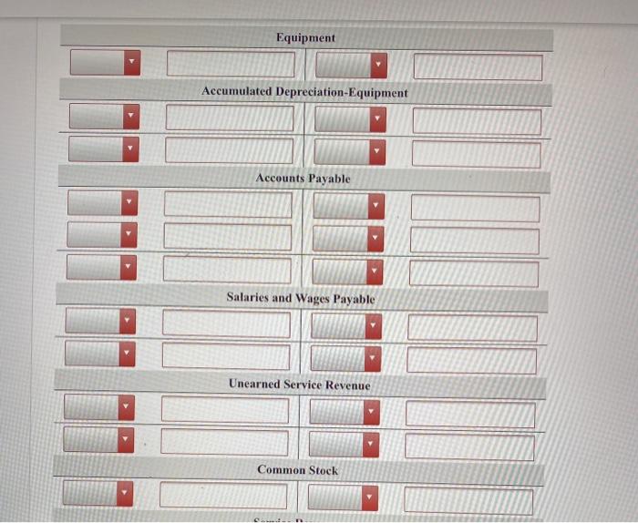 Accounts Payable Unearned Service Revenue Common Stock Service Revenue Salaries and Wages