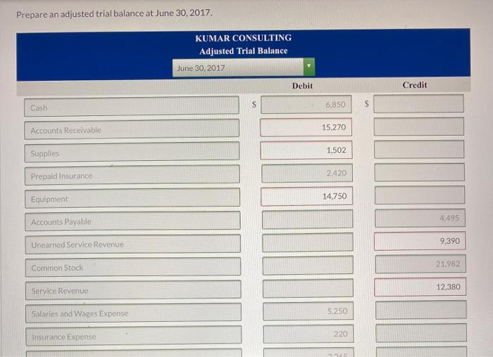 of accounts for Kumar also contains the following accounts: Accumulated Depreciation-Equipment, Salaries