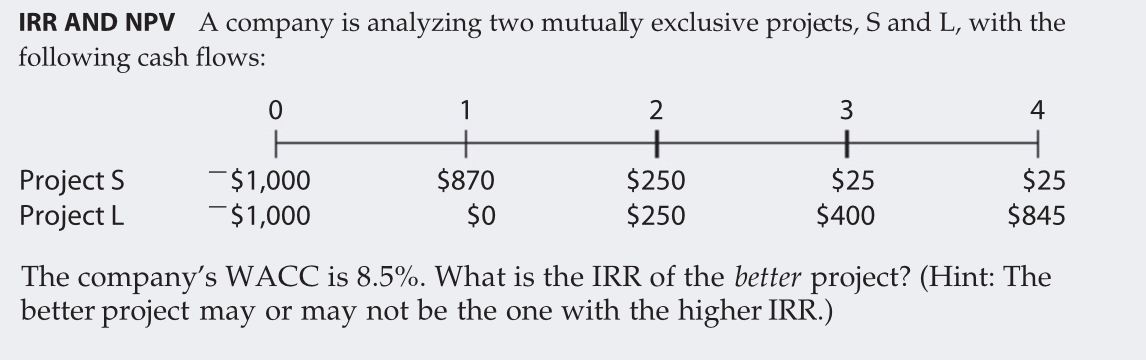  A company is analyzing two mutually exclusive projects, S and L,