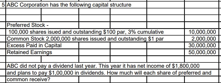 1ABC purchased equipment as follows 6/20/2017 620,000 31,000 Delivery charges Date put