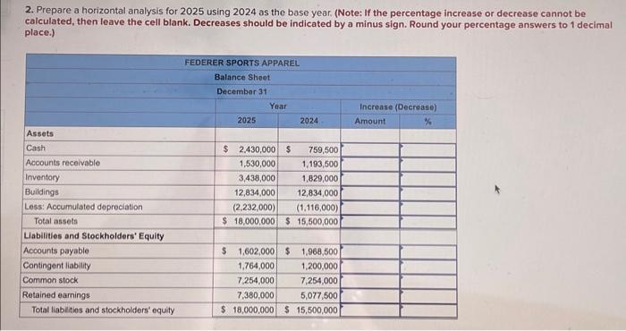  2. Prepare a horizontal analysis for 2025 using 2024 as the