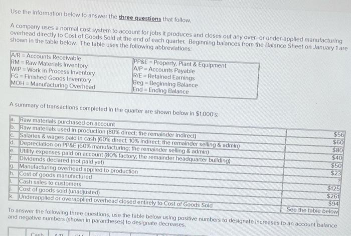  Use the information below to answer the three questions that follow.
