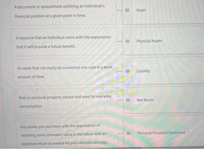  A document or spreadsheet outlining an individual's financial position at a