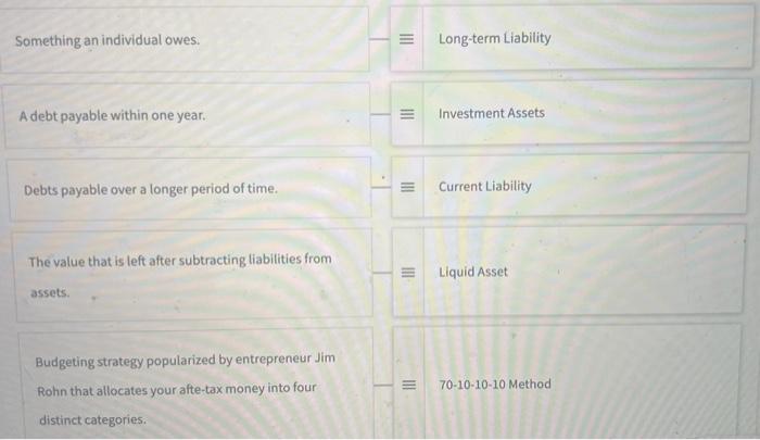 given point in time. A resource that an individual owns with the