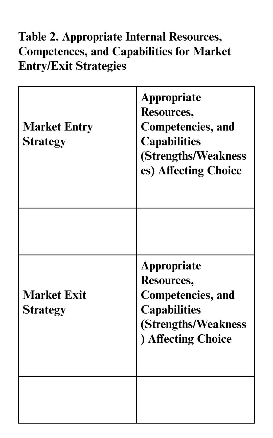 Williams in the local area, mostly due to the center not having