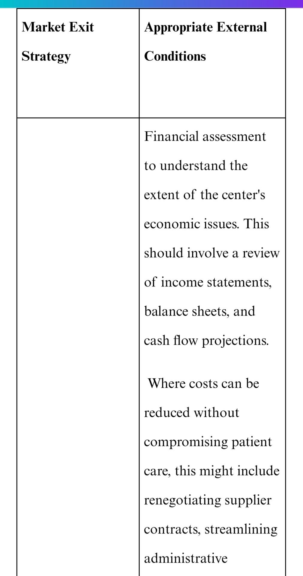 capital to make significant purchasing arrangements. One possibility to consider is to