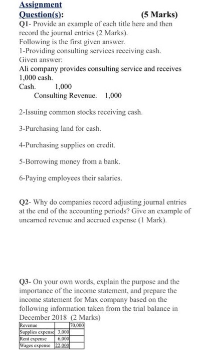  Assignment Question(s): (5 Marks) Q1- Provide an example of each title