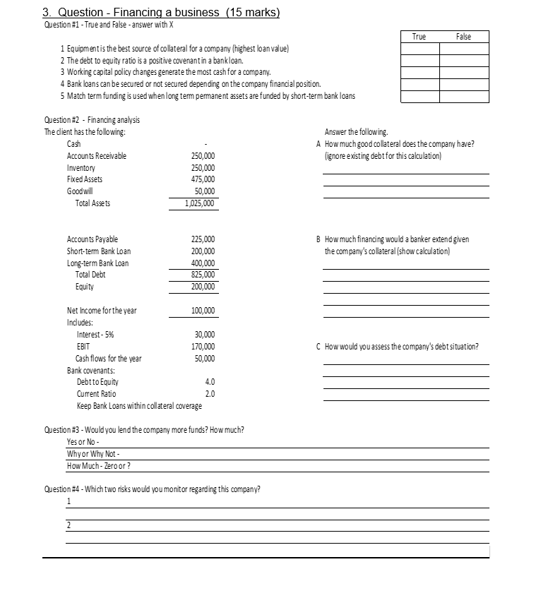 False 3. Question - Financing a business (15 marks) Question #1