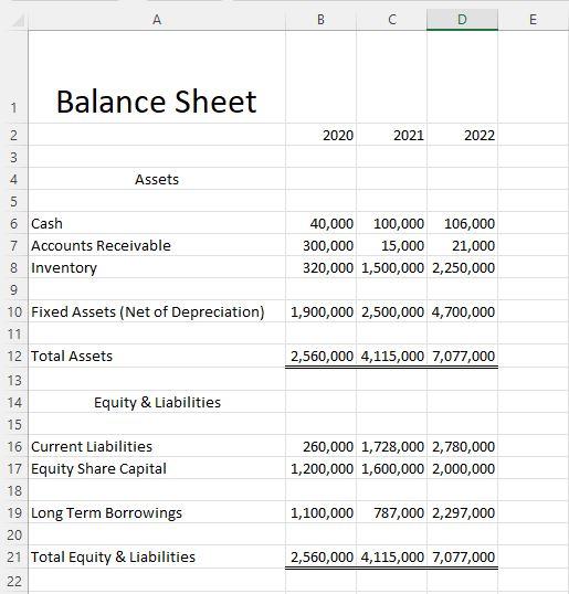 & Purchase of fixed assets (cash outflow) \\ 24 & \\ 25