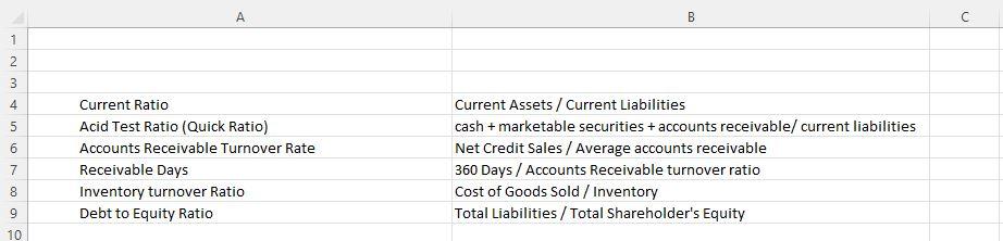 & Net Cash outflow from Investing \\ 26 & \\ 27 &
