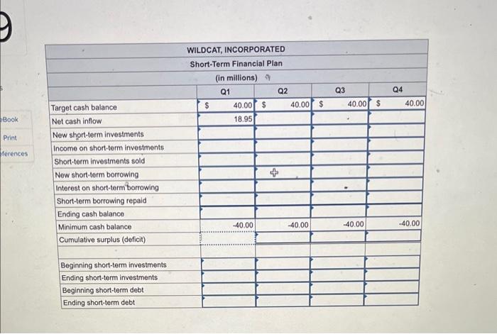 Incorporated, has estimated sales (in millions) for the next four quarters as